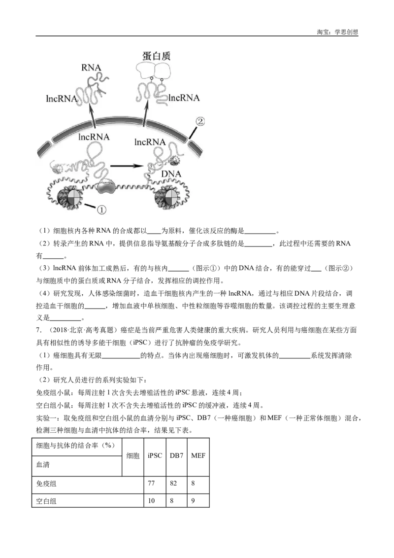 专题20动物生命活动的调节-好题汇编十年（2015-2024）高考生物真题分类汇编（全国通用）（原卷版）_生物真题汇总_十年（2014-2024）高考生物真题分项汇编（全国通用）