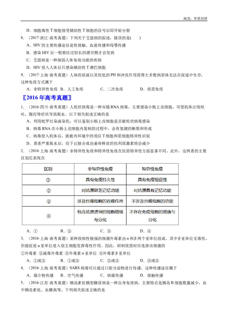 专题20动物生命活动的调节-好题汇编十年（2015-2024）高考生物真题分类汇编（全国通用）（原卷版）_生物真题汇总_十年（2014-2024）高考生物真题分项汇编（全国通用）