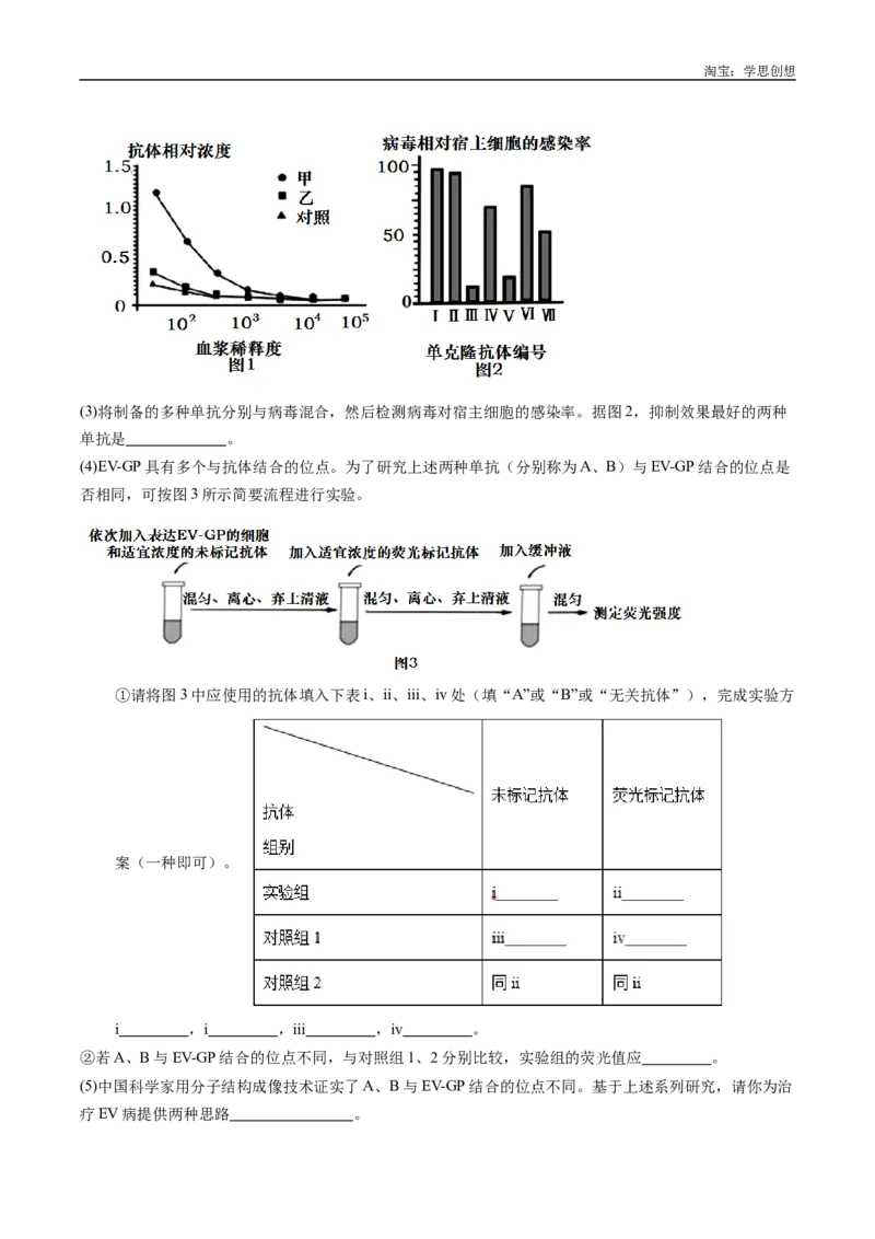 专题20动物生命活动的调节-好题汇编十年（2015-2024）高考生物真题分类汇编（全国通用）（原卷版）_生物真题汇总_十年（2014-2024）高考生物真题分项汇编（全国通用）