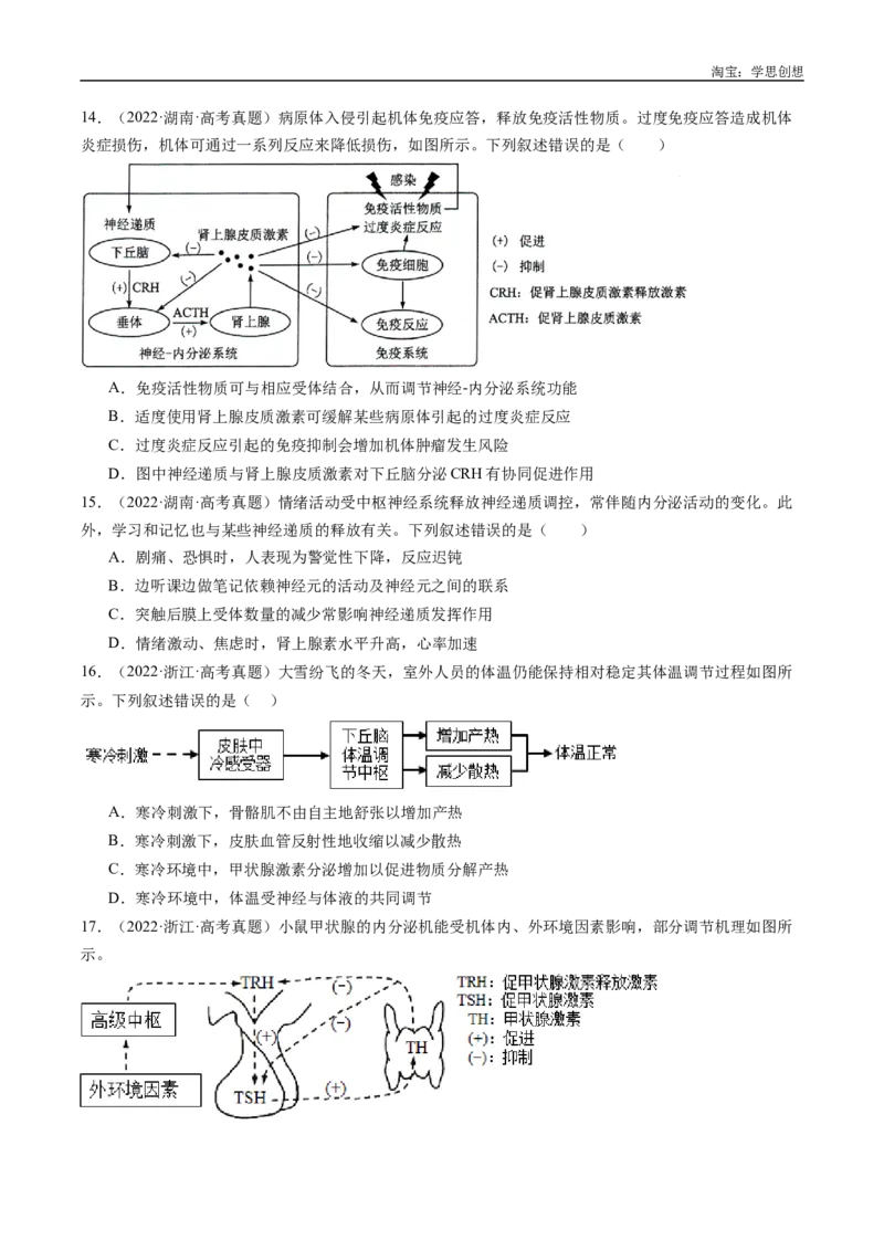 专题20动物生命活动的调节-好题汇编十年（2015-2024）高考生物真题分类汇编（全国通用）（原卷版）_生物真题汇总_十年（2014-2024）高考生物真题分项汇编（全国通用）