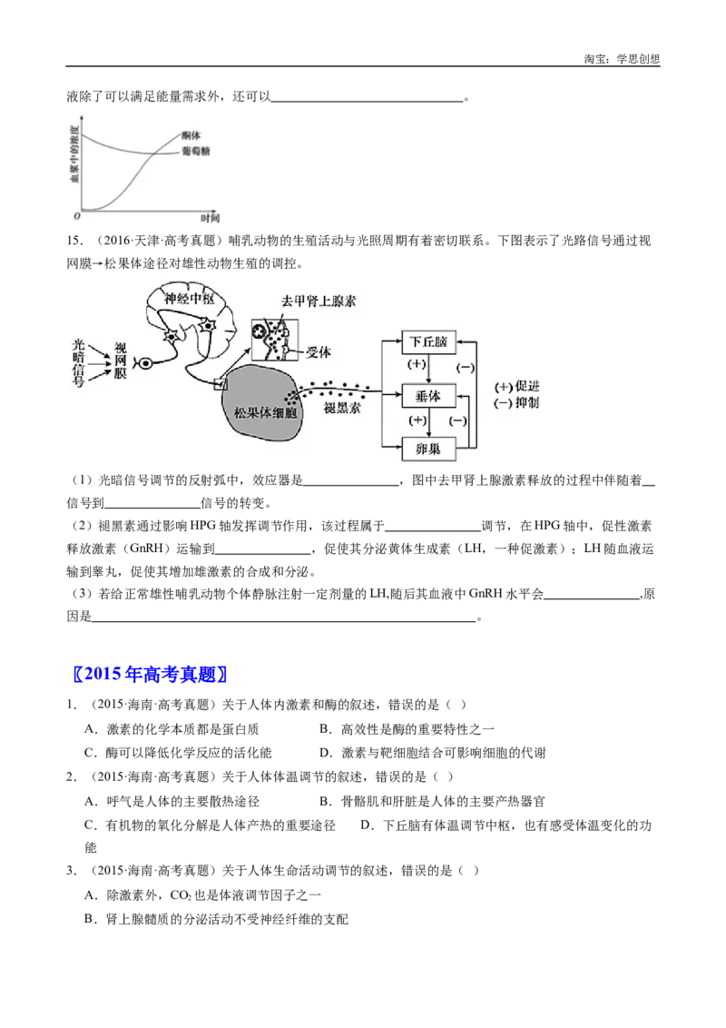 专题20动物生命活动的调节-好题汇编十年（2015-2024）高考生物真题分类汇编（全国通用）（原卷版）_生物真题汇总_十年（2014-2024）高考生物真题分项汇编（全国通用）