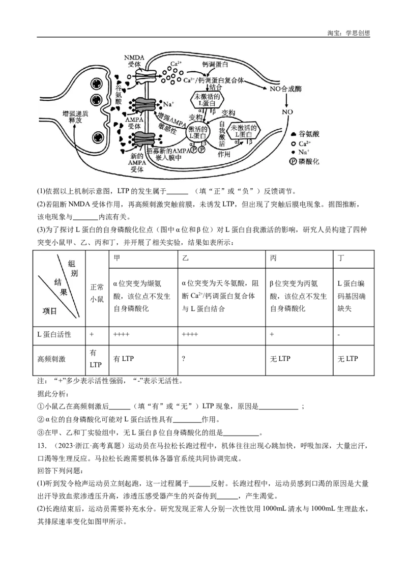 专题20动物生命活动的调节-好题汇编十年（2015-2024）高考生物真题分类汇编（全国通用）（原卷版）_生物真题汇总_十年（2014-2024）高考生物真题分项汇编（全国通用）