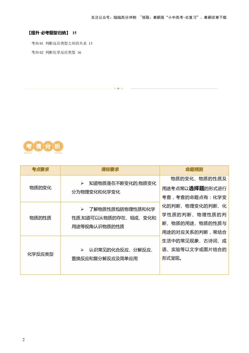 专题01物质的变化及性质（讲义）（解析版）_02中考总复习（2026版更新中）_05-化学-中考总复习_2024年中考复习资料_一轮复习资料_2024年中考化学一轮复习讲练测（全国通用）