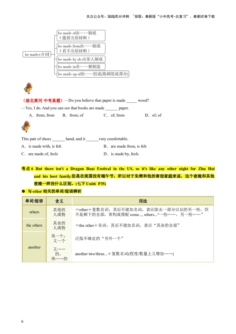 七下Units4-6（讲义）-备战2024年中考英语一轮复习教材梳理（人教版）（学生版）_02中考总复习（2026版更新中）_03-英语-中考总复习_2024年中考复习资料_一轮复习