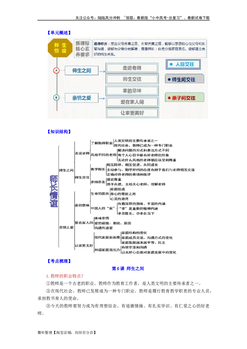 七年级道法上册-中考必备知识整理2024中考道德与法治复习6册教材常考知识集锦（部编版）_02中考总复习（2026版更新中）_07-道法-中考总复习_2024年中考复习资料_专项复习资料