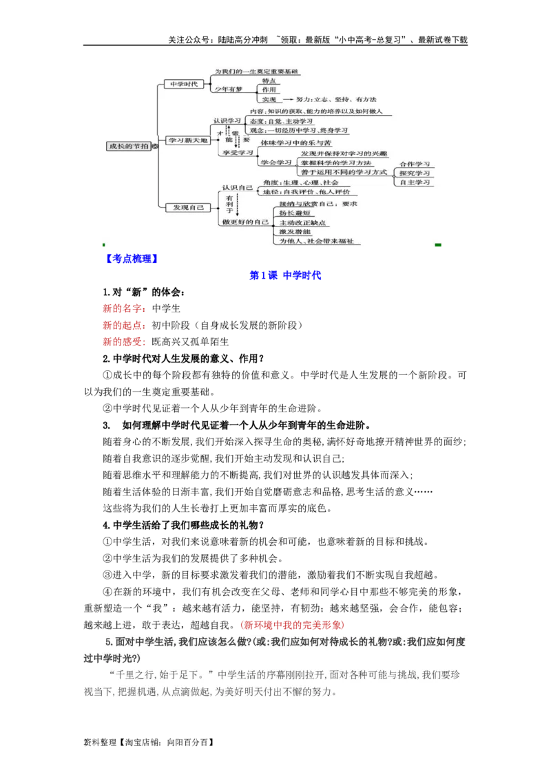 七年级道法上册-中考必备知识整理2024中考道德与法治复习6册教材常考知识集锦（部编版）_02中考总复习（2026版更新中）_07-道法-中考总复习_2024年中考复习资料_专项复习资料