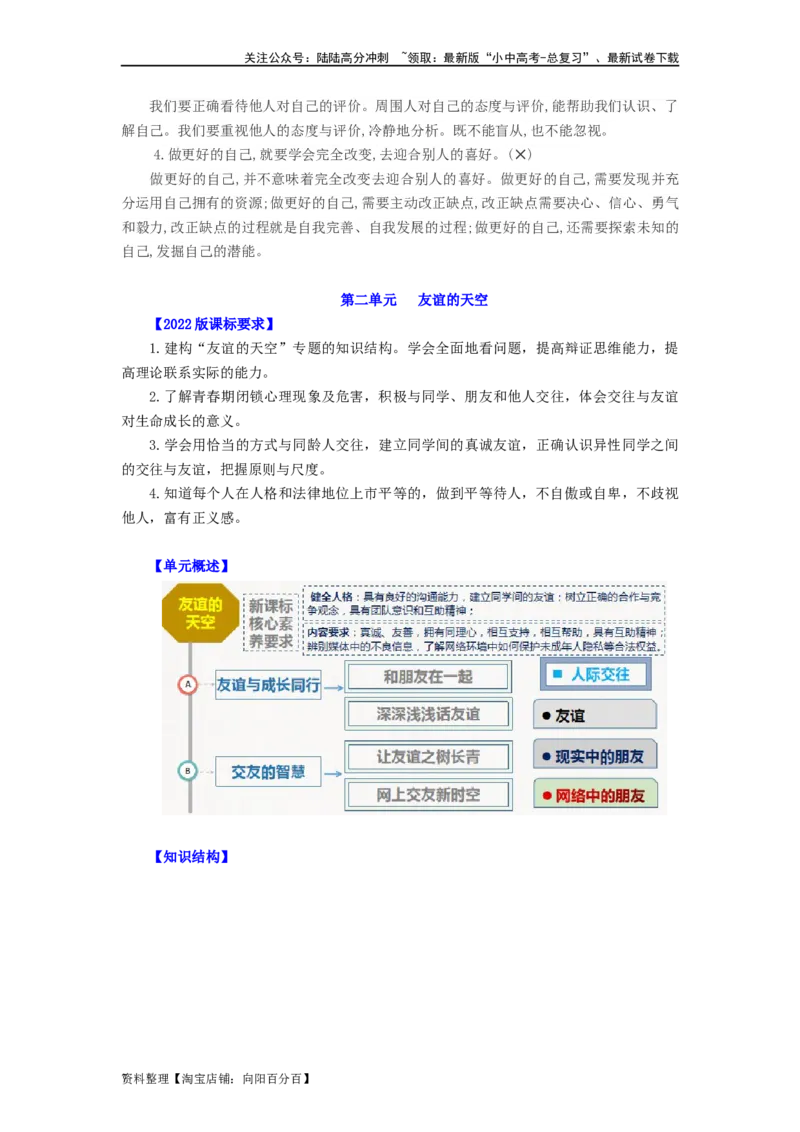 七年级道法上册-中考必备知识整理2024中考道德与法治复习6册教材常考知识集锦（部编版）_02中考总复习（2026版更新中）_07-道法-中考总复习_2024年中考复习资料_专项复习资料