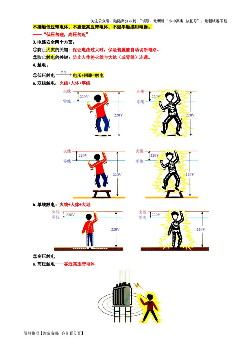 40.&ldquo;家庭电路基础&rdquo;-2024年中考物理重难点突破及题型归类总复习_02中考总复习（2026版更新中）_04-物理-中考总复习_2024年中考复习资料_专项复习资料_2024年中考物理复习辅导系列