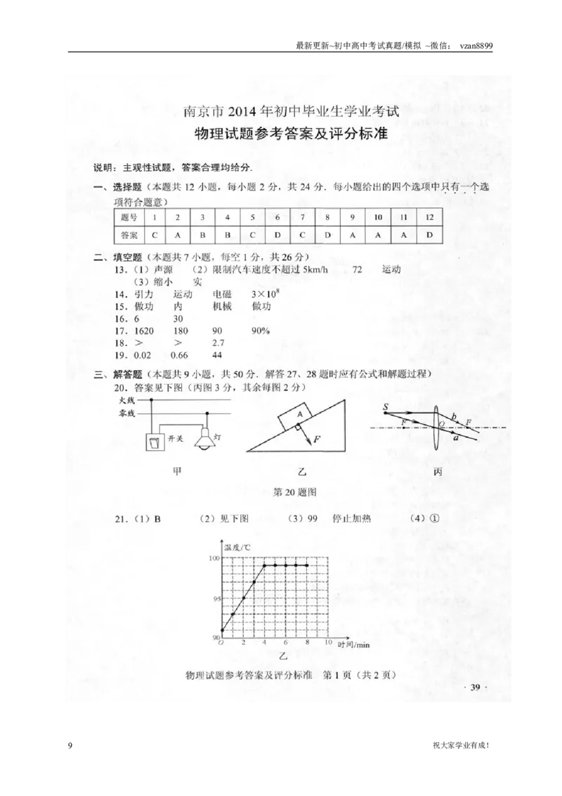 2014年江苏南京市中考物理试卷及答案_江苏省中考_01江苏省13市中考历年真题2008-2025新_、中考全套_江苏省中考历年真题_南京中考历年真题_04南京中考物理（2008年-2023年）_真题