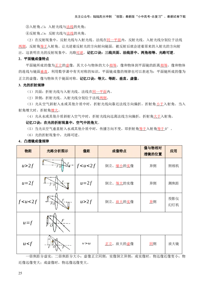 专题01声学、光学（讲练）（解析版）_02中考总复习（2026版更新中）_04-物理-中考总复习_2025年中考复习资料_2025中考二轮课件ppt+讲义+练习物理_讲义+练习