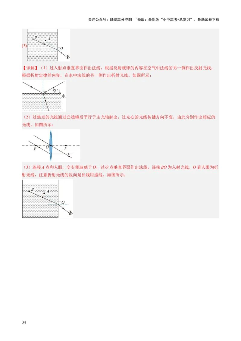 专题01声学、光学（讲练）（解析版）_02中考总复习（2026版更新中）_04-物理-中考总复习_2025年中考复习资料_2025中考二轮课件ppt+讲义+练习物理_讲义+练习