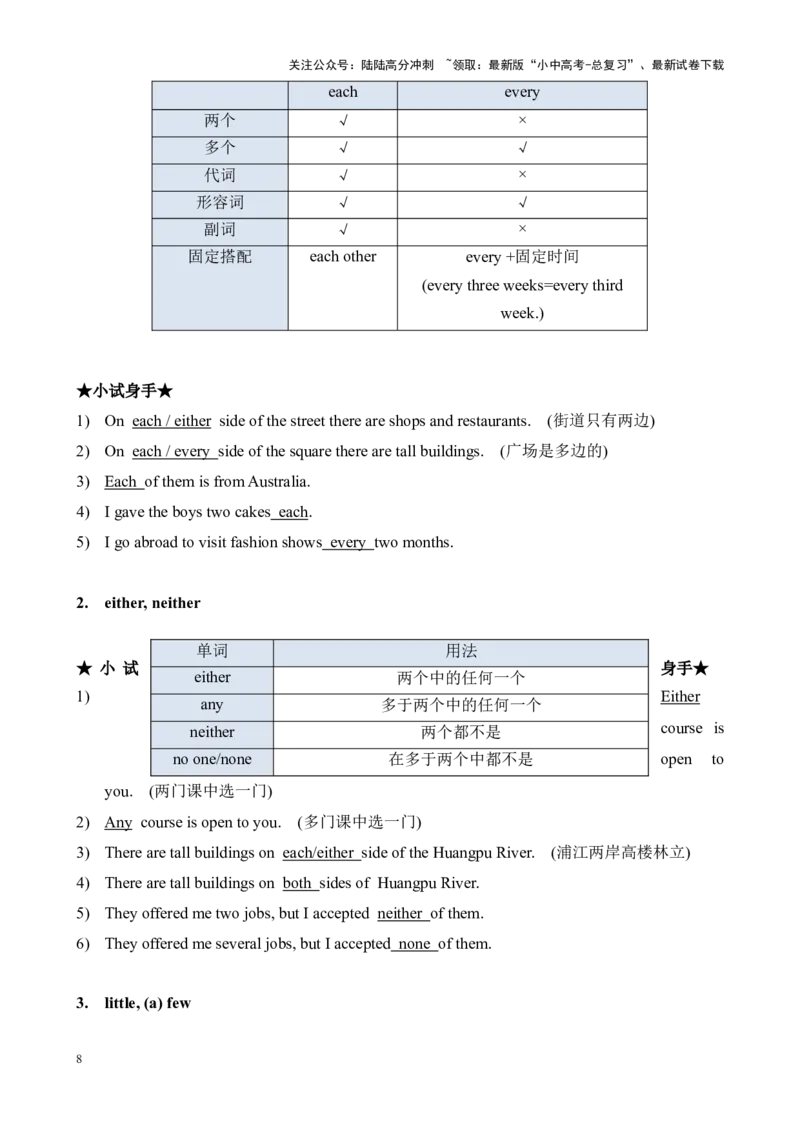 Chapter7代词和限定词笔记（全国通用）（解析版）_02中考总复习（2026版更新中）_03-英语-中考总复习_2024年中考复习资料_专项复习资料_语法宝典备战2024年中考英语语法培优生笔记
