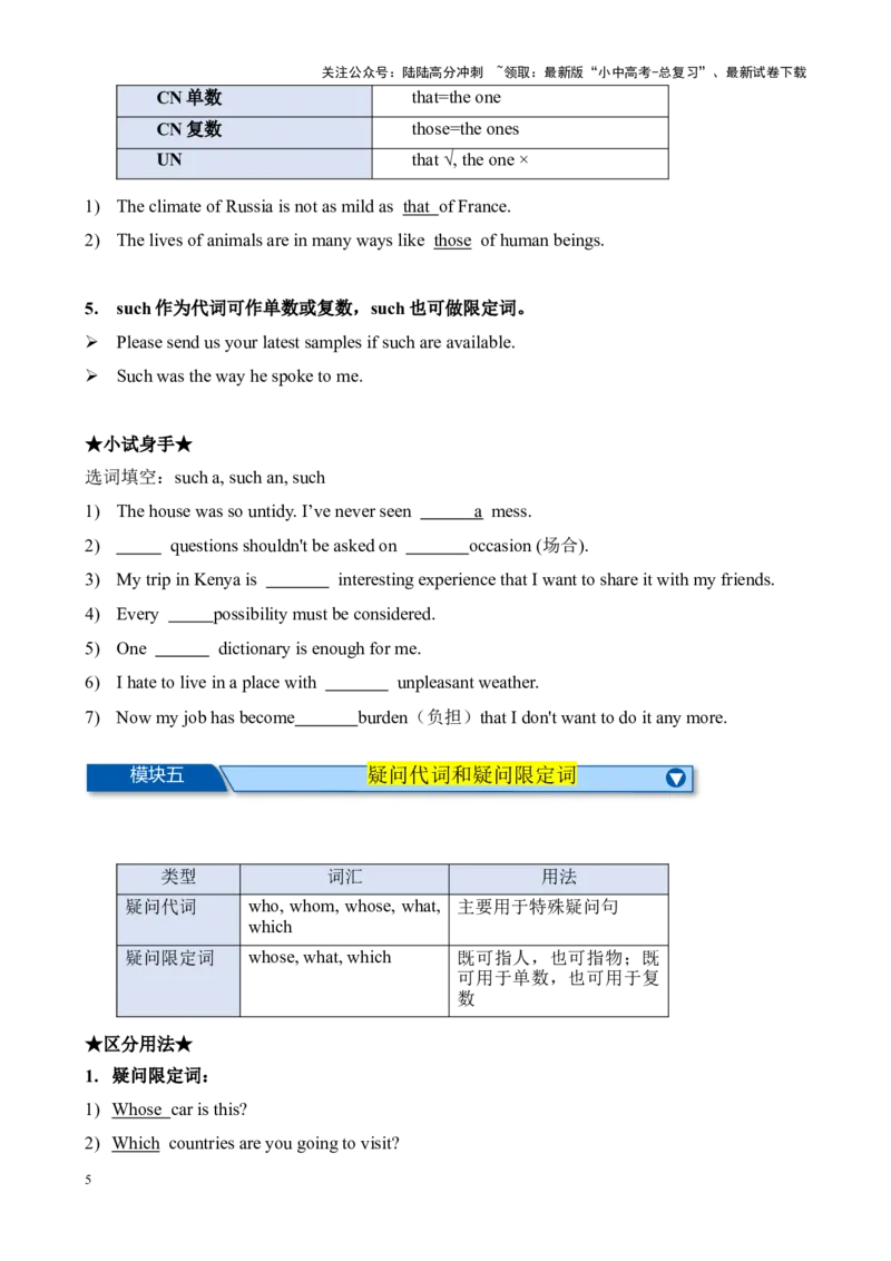 Chapter7代词和限定词笔记（全国通用）（原卷版）_02中考总复习（2026版更新中）_03-英语-中考总复习_2024年中考复习资料_专项复习资料_语法宝典备战2024年中考英语语法培优生笔记
