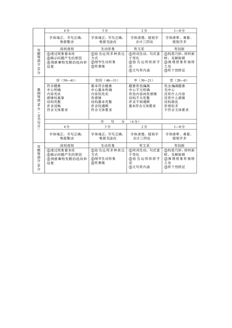 2011年江苏泰州市中考语文试卷及答案_江苏省中考_01江苏省13市中考历年真题2008-2025新_、中考全套_江苏省中考历年真题_江苏省中考语文2008-2024