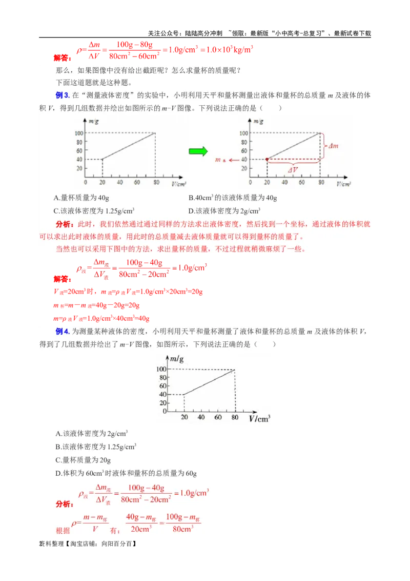 《&ldquo;递进示例分析法&rdquo;突破密度图表图像问题》_02中考总复习（2026版更新中）_04-物理-中考总复习_2024年中考复习资料_专项复习资料_2024年中考物理复习辅导系列_❤更新专项复习