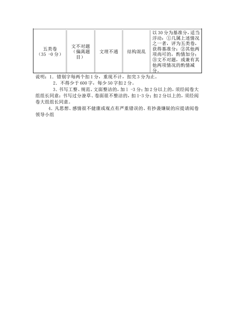 2013年江苏省连云港市中考语文试题和答案_江苏省中考_01江苏省13市中考历年真题2008-2025新_、中考全套_江苏省中考历年真题_江苏省中考语文2008-2024