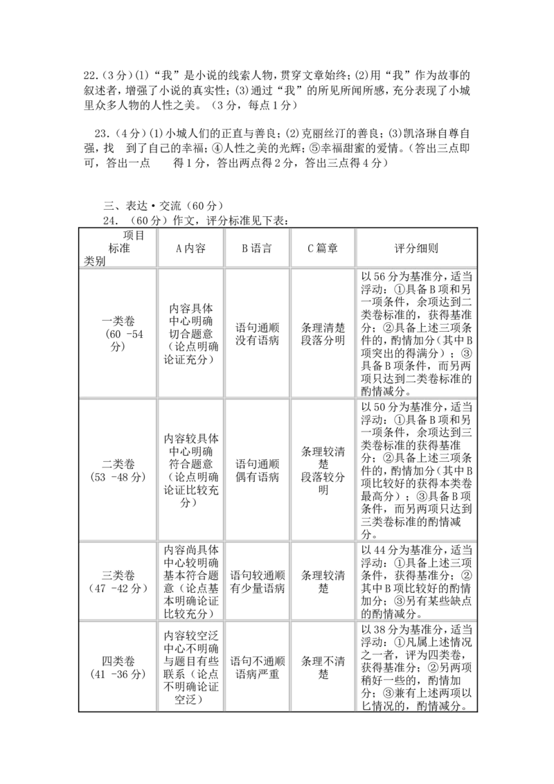 2013年江苏省连云港市中考语文试题和答案_江苏省中考_01江苏省13市中考历年真题2008-2025新_、中考全套_江苏省中考历年真题_江苏省中考语文2008-2024