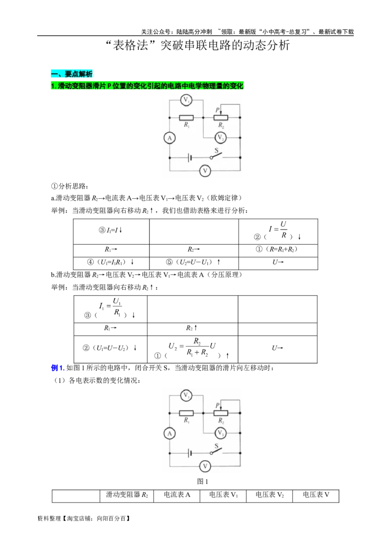 &ldquo;表格法&rdquo;突破串联电路的动态分析_02中考总复习（2026版更新中）_04-物理-中考总复习_2024年中考复习资料_专项复习资料_2024年中考物理复习辅导系列_❤更新专项复习