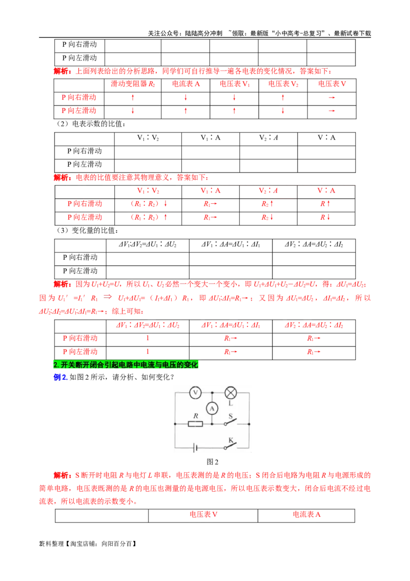 &ldquo;表格法&rdquo;突破串联电路的动态分析_02中考总复习（2026版更新中）_04-物理-中考总复习_2024年中考复习资料_专项复习资料_2024年中考物理复习辅导系列_❤更新专项复习