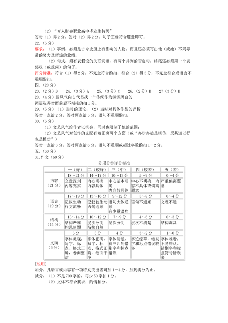 1994年福建高考语文真题及答案_全国卷+地方卷_1.语文_1.语文高考真题试卷_1990-2007年各地高考历年真题_福建