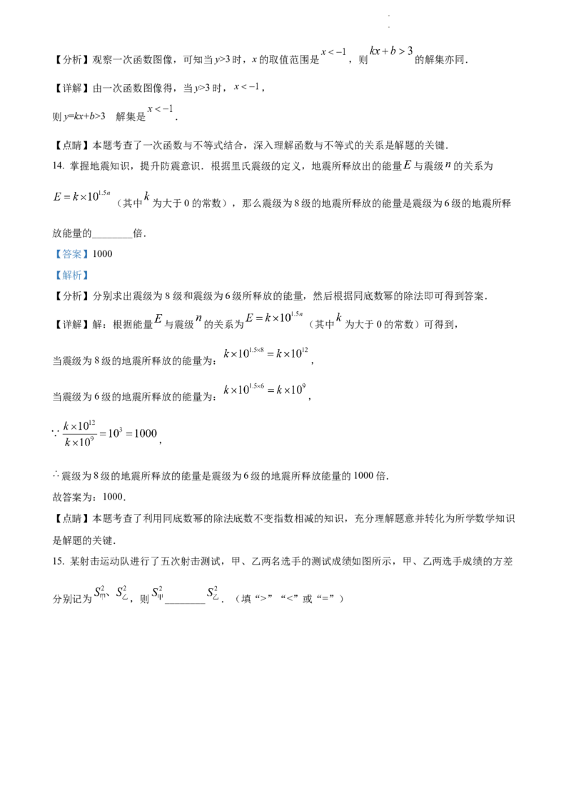 精品解析：2022年江苏省扬州市中考数学真题（解析版）_江苏省中考_江苏省中考历年真题_江苏省中考数学2008-2024_江苏省扬州市中考数学（2008-2024年）真题卷
