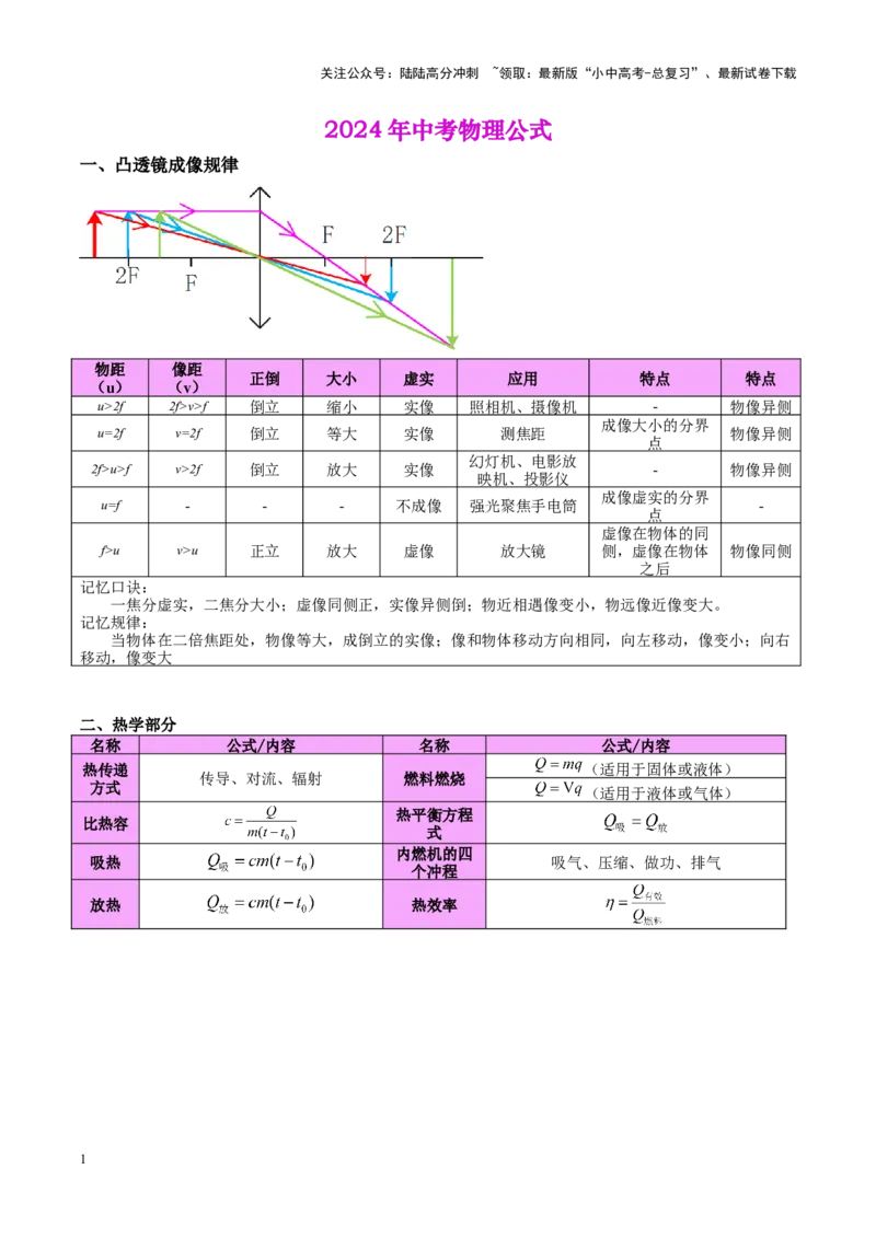 ❤备战2024年中考物理公式、物理基本常识全攻略（全国通用）_02中考总复习（2026版更新中）_04-物理-中考总复习_2024年中考复习资料_专项复习资料