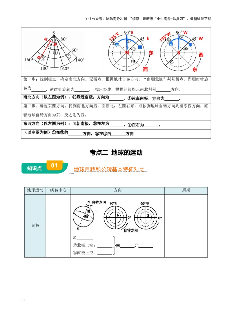 专题01地球和地图-2025年中考地理知识点梳理（挖空版）_02中考总复习（2026版更新中）_09-地理-中考总复习_2025中考地理复习资料_2025年中考地理知识点_挖空版+背诵版