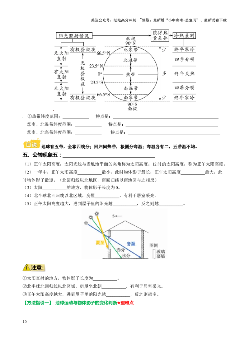 专题01地球和地图-2025年中考地理知识点梳理（挖空版）_02中考总复习（2026版更新中）_09-地理-中考总复习_2025中考地理复习资料_2025年中考地理知识点_挖空版+背诵版