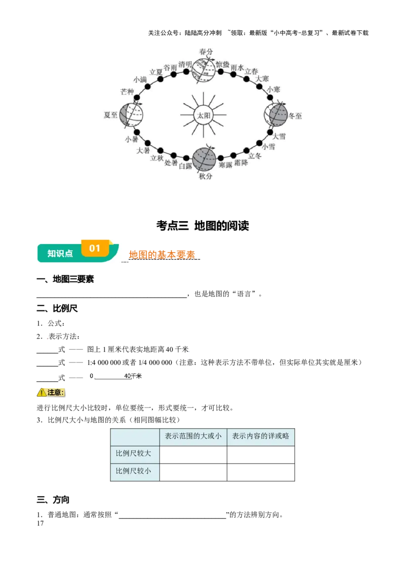 专题01地球和地图-2025年中考地理知识点梳理（挖空版）_02中考总复习（2026版更新中）_09-地理-中考总复习_2025中考地理复习资料_2025年中考地理知识点_挖空版+背诵版