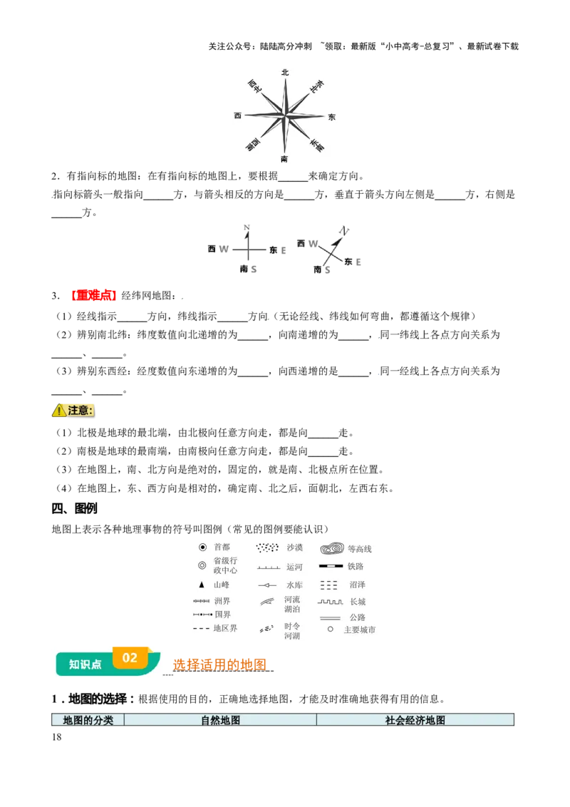 专题01地球和地图-2025年中考地理知识点梳理（挖空版）_02中考总复习（2026版更新中）_09-地理-中考总复习_2025中考地理复习资料_2025年中考地理知识点_挖空版+背诵版