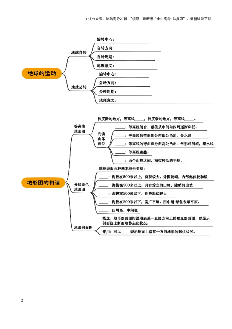 专题01地球和地图-2025年中考地理知识点梳理（挖空版）_02中考总复习（2026版更新中）_09-地理-中考总复习_2025中考地理复习资料_2025年中考地理知识点_挖空版+背诵版