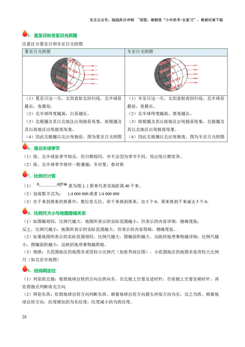 专题01地球和地图-2025年中考地理知识点梳理（挖空版）_02中考总复习（2026版更新中）_09-地理-中考总复习_2025中考地理复习资料_2025年中考地理知识点_挖空版+背诵版