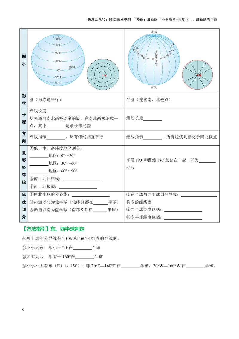 专题01地球和地图-2025年中考地理知识点梳理（挖空版）_02中考总复习（2026版更新中）_09-地理-中考总复习_2025中考地理复习资料_2025年中考地理知识点_挖空版+背诵版