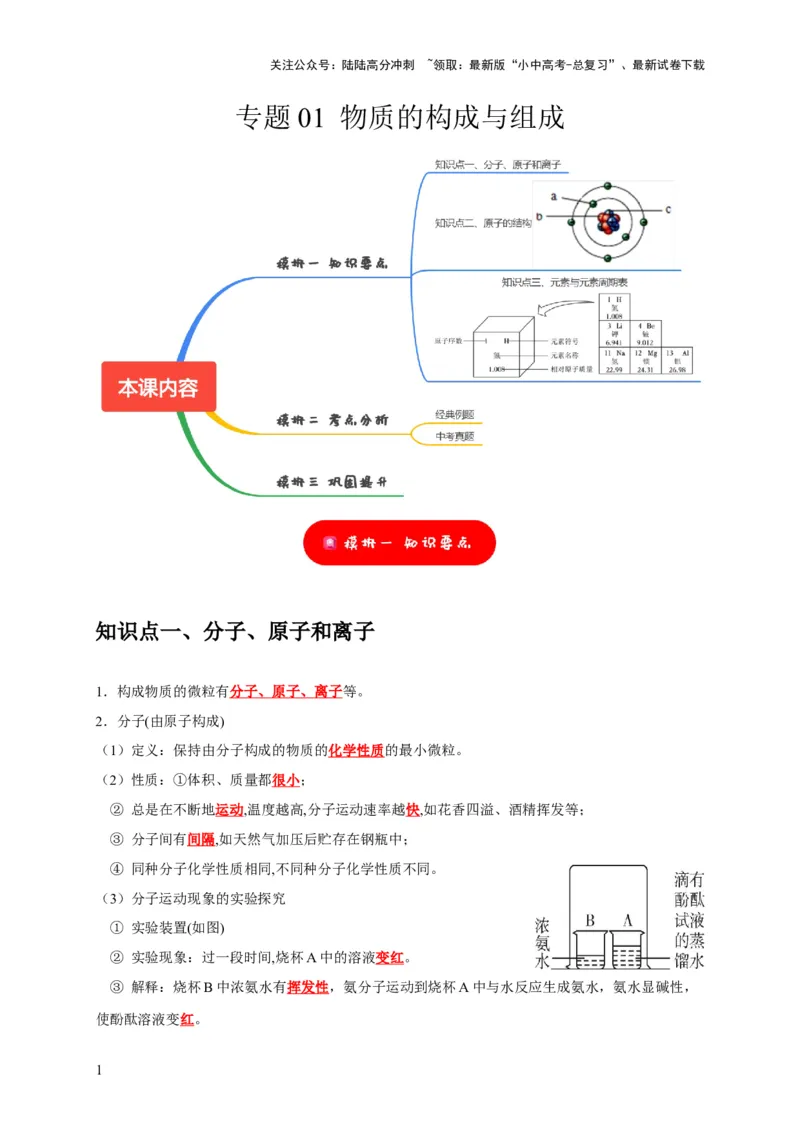 专题01物质的构成与组成（解析版）_02中考总复习（2026版更新中）_05-化学-中考总复习_2024年中考复习资料_专项复习资料_2024年中考化学复习考点一遍过（全国通用）