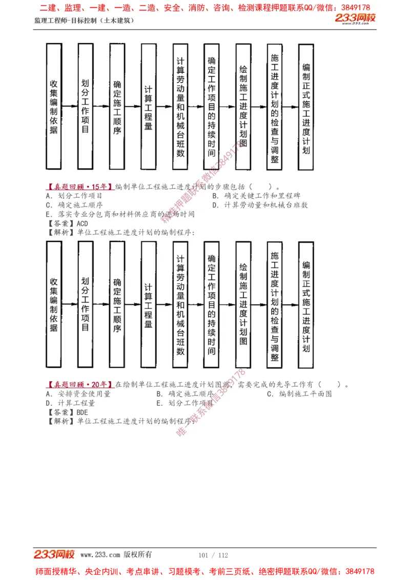 1-35_监理工程师_2025监理工程师_2025年监理工程师SVIP_2025年监理土建控制SVIP_02-基础精讲✿高端面授✿深度强化_11-控制《教材精讲班》江凌俊233_进度
