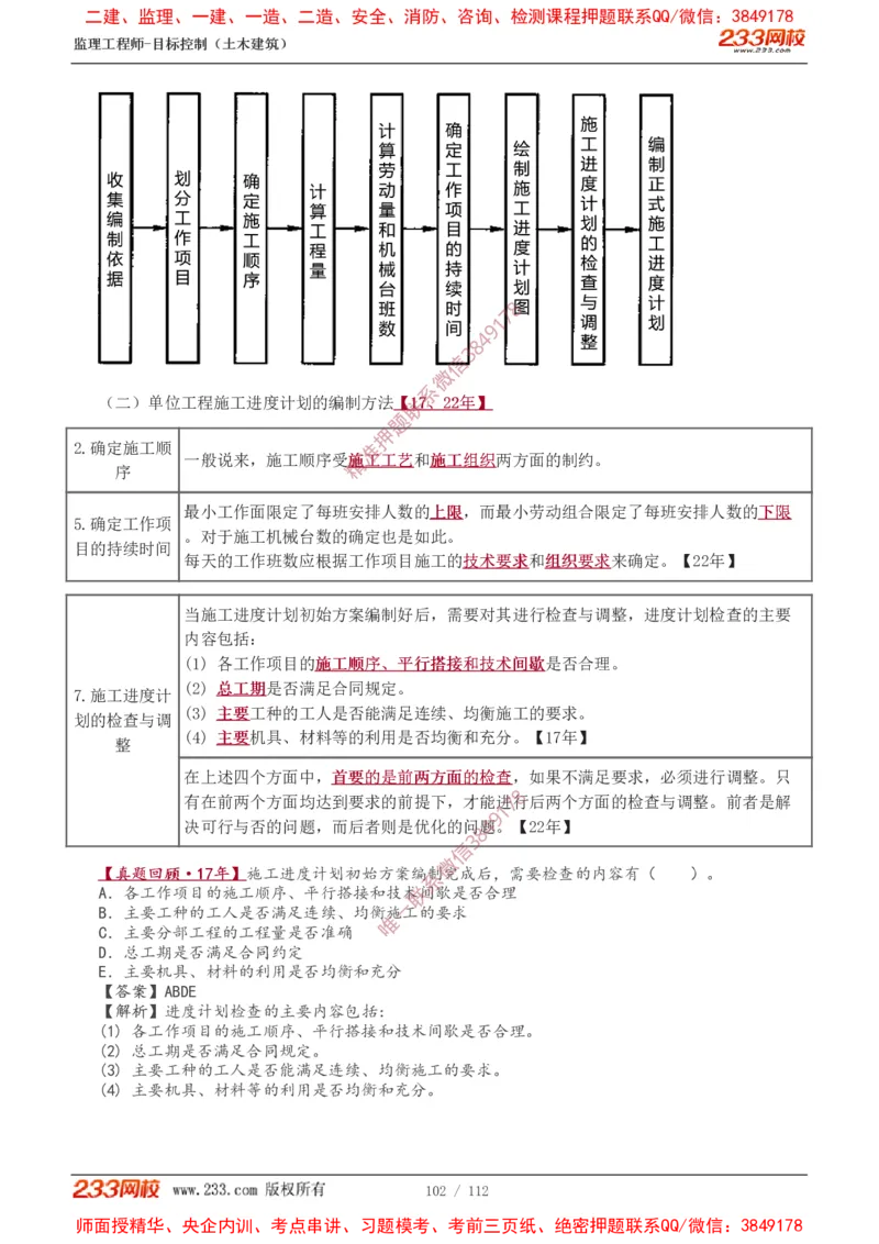 1-35_监理工程师_2025监理工程师_2025年监理工程师SVIP_2025年监理土建控制SVIP_02-基础精讲✿高端面授✿深度强化_11-控制《教材精讲班》江凌俊233_进度