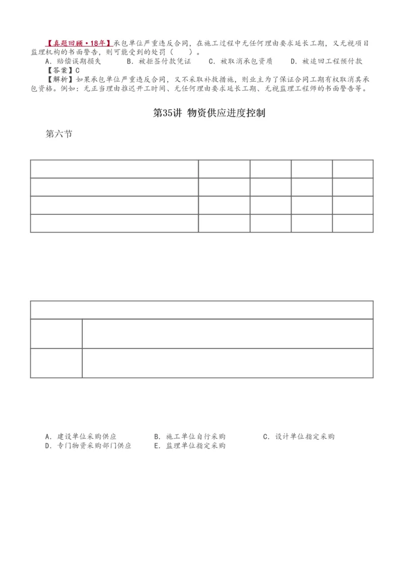1-35_监理工程师_2025监理工程师_2025年监理工程师SVIP_2025年监理土建控制SVIP_02-基础精讲✿高端面授✿深度强化_11-控制《教材精讲班》江凌俊233_进度