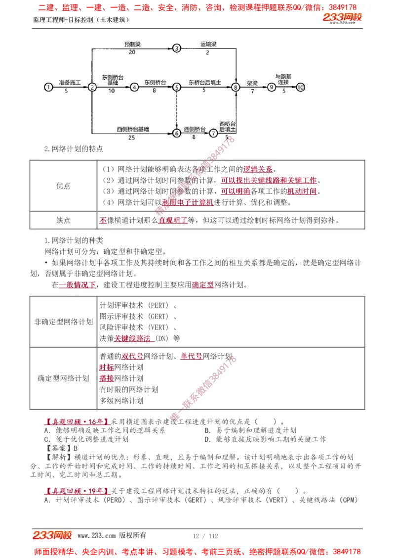 1-35_监理工程师_2025监理工程师_2025年监理工程师SVIP_2025年监理土建控制SVIP_02-基础精讲✿高端面授✿深度强化_11-控制《教材精讲班》江凌俊233_进度