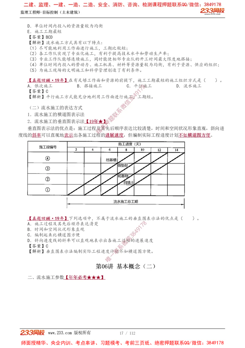 1-35_监理工程师_2025监理工程师_2025年监理工程师SVIP_2025年监理土建控制SVIP_02-基础精讲✿高端面授✿深度强化_11-控制《教材精讲班》江凌俊233_进度