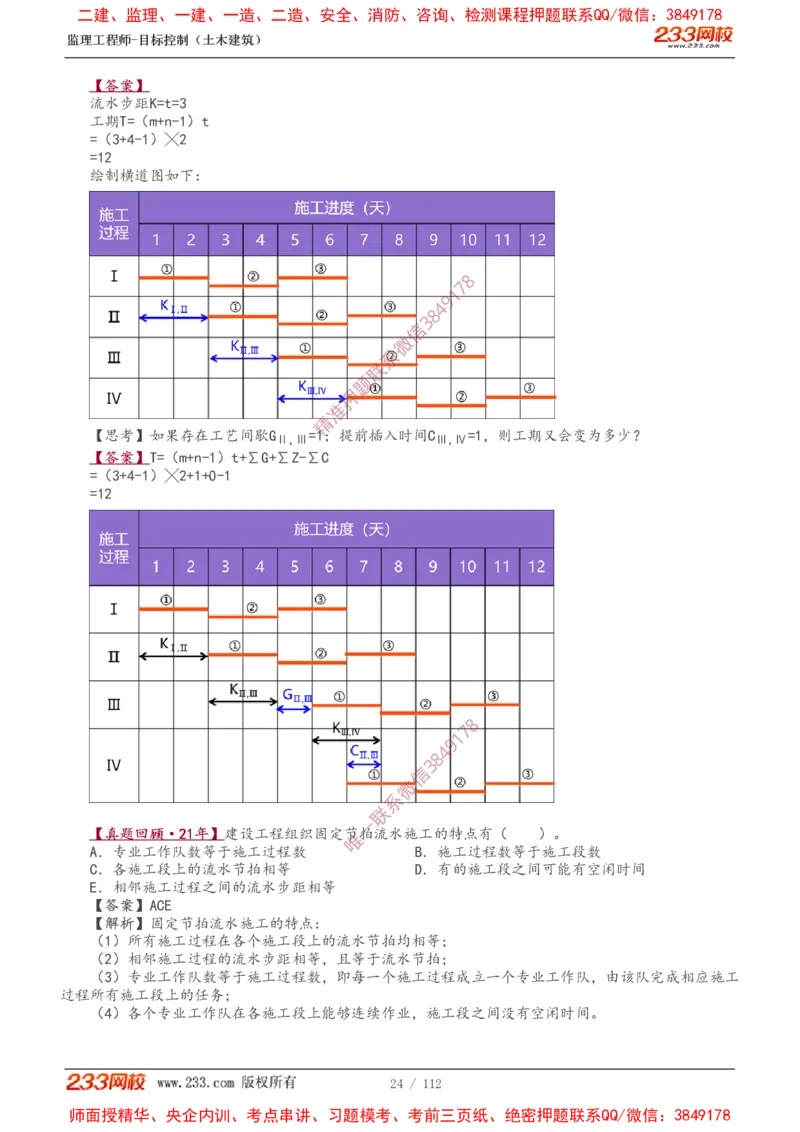 1-35_监理工程师_2025监理工程师_2025年监理工程师SVIP_2025年监理土建控制SVIP_02-基础精讲✿高端面授✿深度强化_11-控制《教材精讲班》江凌俊233_进度