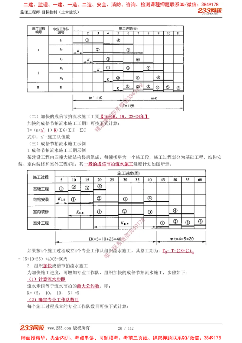 1-35_监理工程师_2025监理工程师_2025年监理工程师SVIP_2025年监理土建控制SVIP_02-基础精讲✿高端面授✿深度强化_11-控制《教材精讲班》江凌俊233_进度
