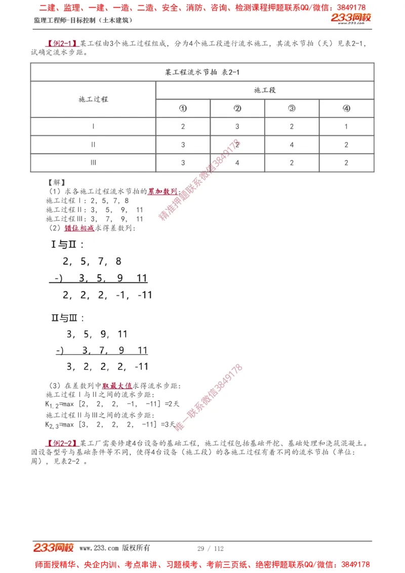 1-35_监理工程师_2025监理工程师_2025年监理工程师SVIP_2025年监理土建控制SVIP_02-基础精讲✿高端面授✿深度强化_11-控制《教材精讲班》江凌俊233_进度