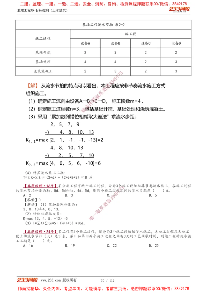1-35_监理工程师_2025监理工程师_2025年监理工程师SVIP_2025年监理土建控制SVIP_02-基础精讲✿高端面授✿深度强化_11-控制《教材精讲班》江凌俊233_进度