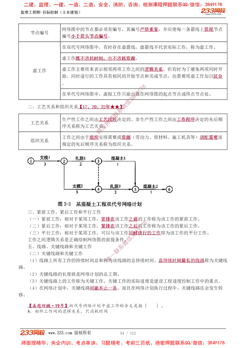 1-35_监理工程师_2025监理工程师_2025年监理工程师SVIP_2025年监理土建控制SVIP_02-基础精讲✿高端面授✿深度强化_11-控制《教材精讲班》江凌俊233_进度