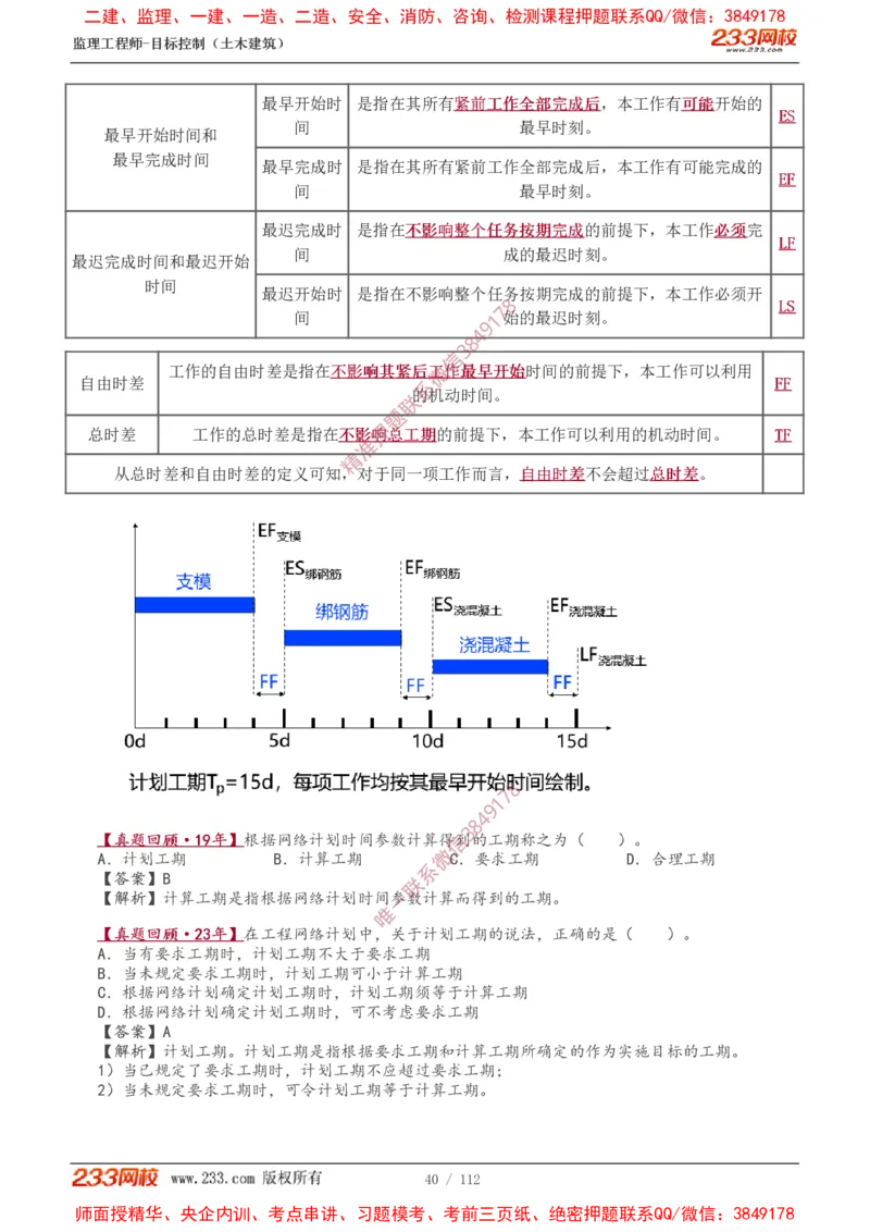 1-35_监理工程师_2025监理工程师_2025年监理工程师SVIP_2025年监理土建控制SVIP_02-基础精讲✿高端面授✿深度强化_11-控制《教材精讲班》江凌俊233_进度
