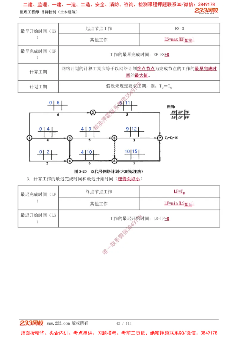 1-35_监理工程师_2025监理工程师_2025年监理工程师SVIP_2025年监理土建控制SVIP_02-基础精讲✿高端面授✿深度强化_11-控制《教材精讲班》江凌俊233_进度