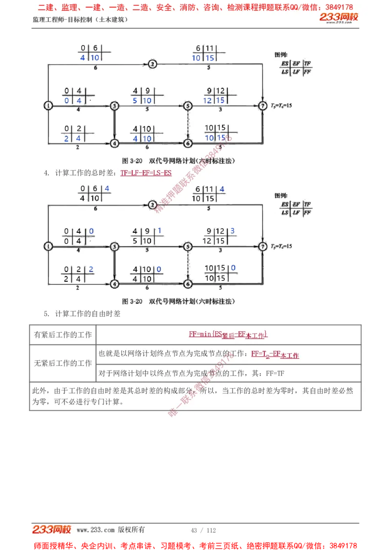 1-35_监理工程师_2025监理工程师_2025年监理工程师SVIP_2025年监理土建控制SVIP_02-基础精讲✿高端面授✿深度强化_11-控制《教材精讲班》江凌俊233_进度