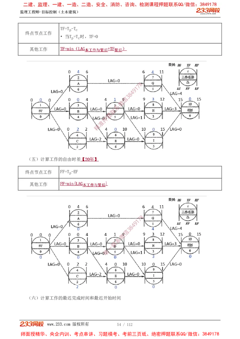 1-35_监理工程师_2025监理工程师_2025年监理工程师SVIP_2025年监理土建控制SVIP_02-基础精讲✿高端面授✿深度强化_11-控制《教材精讲班》江凌俊233_进度