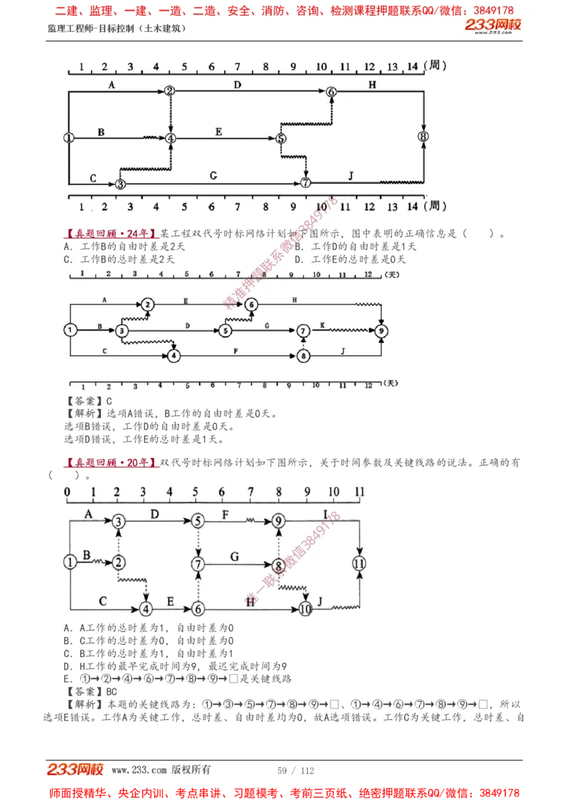1-35_监理工程师_2025监理工程师_2025年监理工程师SVIP_2025年监理土建控制SVIP_02-基础精讲✿高端面授✿深度强化_11-控制《教材精讲班》江凌俊233_进度