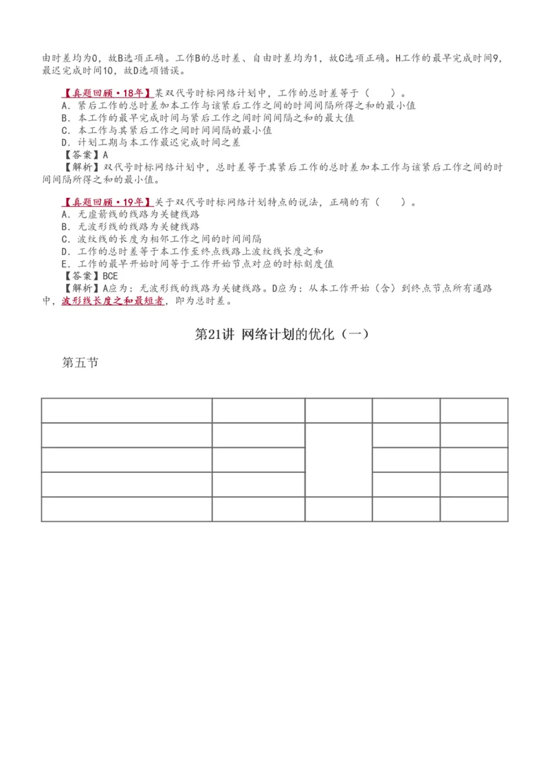 1-35_监理工程师_2025监理工程师_2025年监理工程师SVIP_2025年监理土建控制SVIP_02-基础精讲✿高端面授✿深度强化_11-控制《教材精讲班》江凌俊233_进度